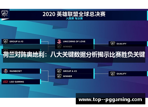 荷兰对阵奥地利：八大关键数据分析揭示比赛胜负关键