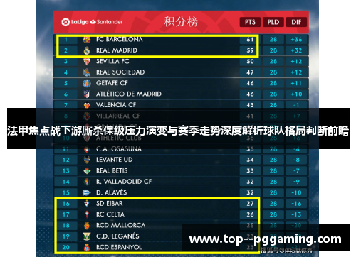法甲焦点战下游厮杀保级压力演变与赛季走势深度解析球队格局判断前瞻