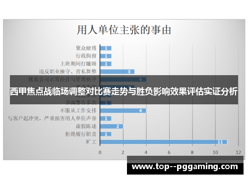 西甲焦点战临场调整对比赛走势与胜负影响效果评估实证分析