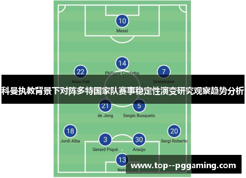 科曼执教背景下对阵多特国家队赛事稳定性演变研究观察趋势分析