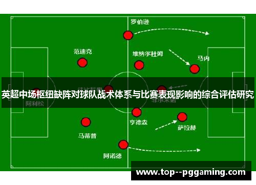 英超中场枢纽缺阵对球队战术体系与比赛表现影响的综合评估研究